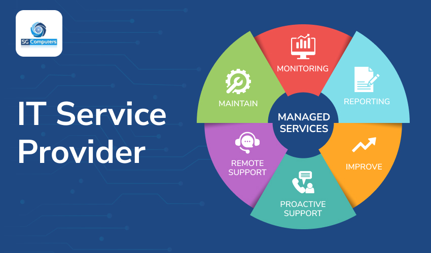 Guide: 7 signs of a top Managed IT Service Provider – SG Computers